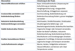 Bild4